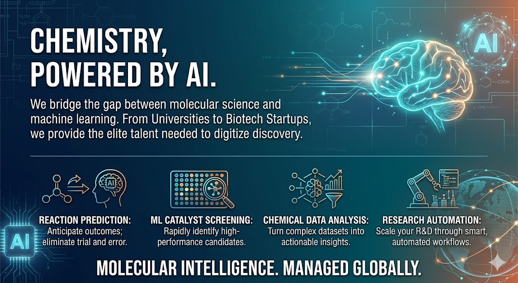 chemistry ai power